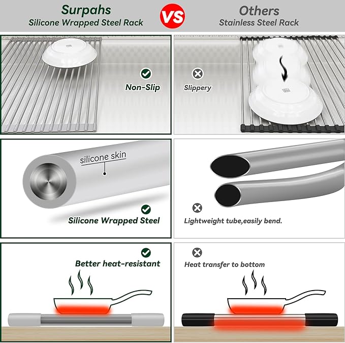 Surpahs Over Sink Foldable Multipurpose Roll-Up Dish Drying Rack, Silicone - Image 5
