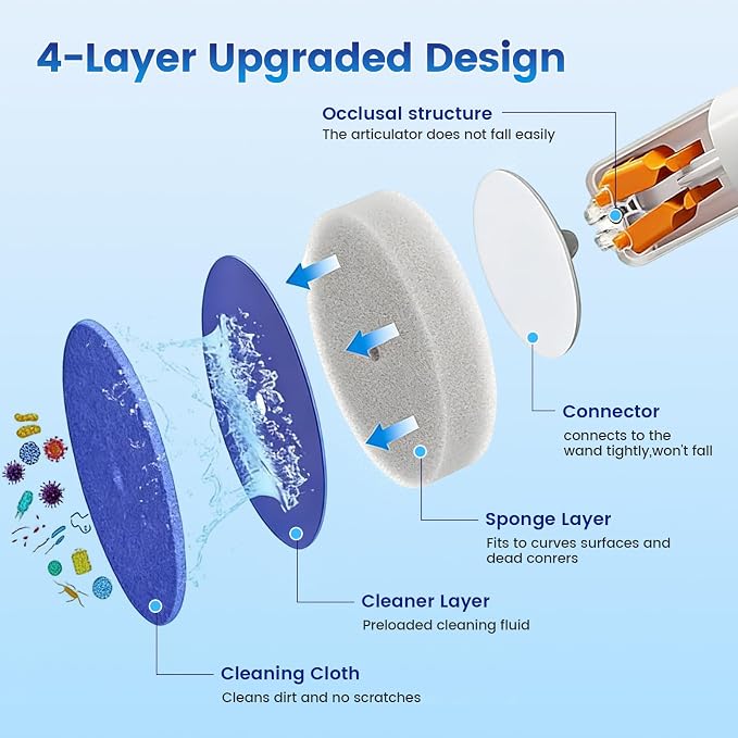 Toilet Wand Refills, Toilet Refill Pads, Disposable Toilet Brush Heads - Image 2