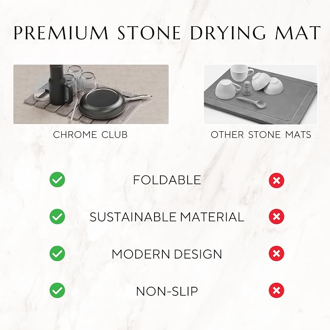 Stone Drying Mat for Kitchen Counter - Image 7