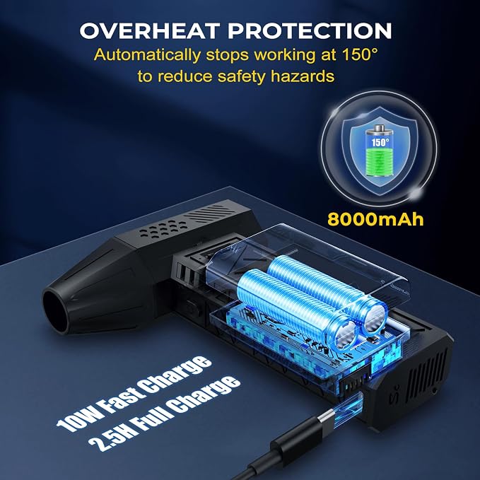 Compressed Air Duster and Vacuum 2 in 1, 180000RPM Powerful Electric Air Duster - Image 6