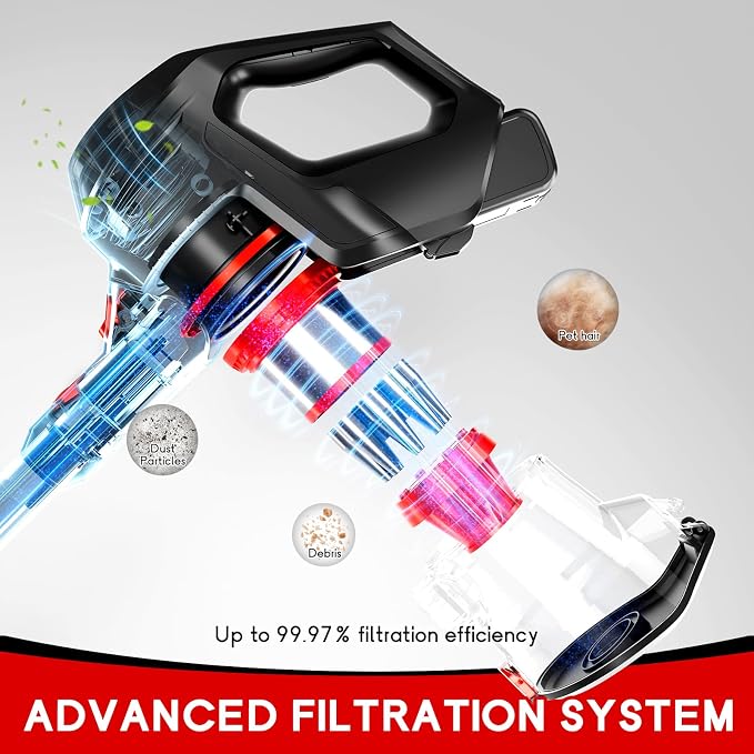 Cordless Vacuum Cleaner - Image 8