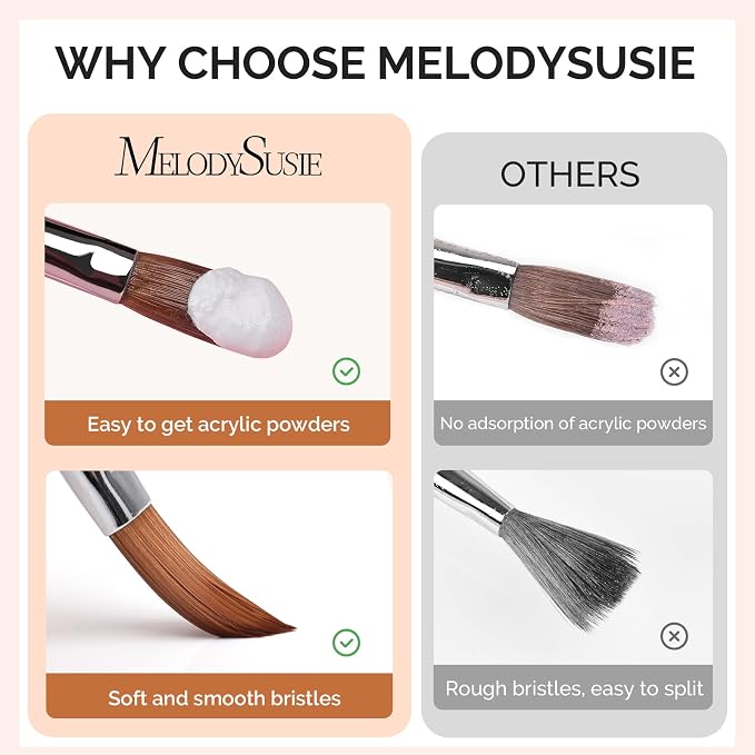 MelodySusie 3Pcs Acrylic Brush Set, Size 8/10/14 Professional Pen - Image 2