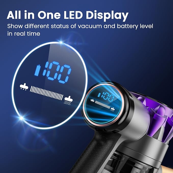 S3P Cordless Vacuum Cleaner, 45kPa Powerful Suction Vacuum Cleaners - Image 3
