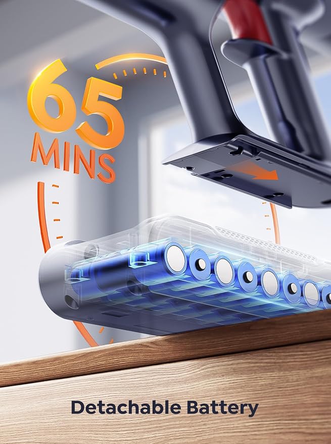 Cordless Vacuum Cleaner, 600W 50Kpa 65Mins Vacuum Cleaners - Image 3