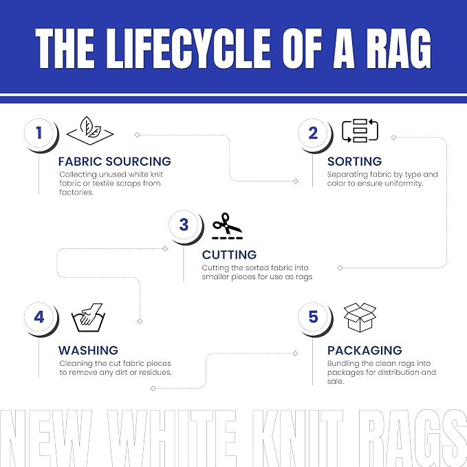 Premium White T-Shirt Cleaning Rags – White Cotton Rag - Image 8