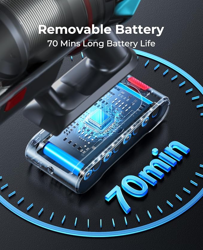 Cordless Vacuum Cleaner 650W/55Kpa, Stick Vacuum Cleaners 70 Mins Max Runtime - Image 3