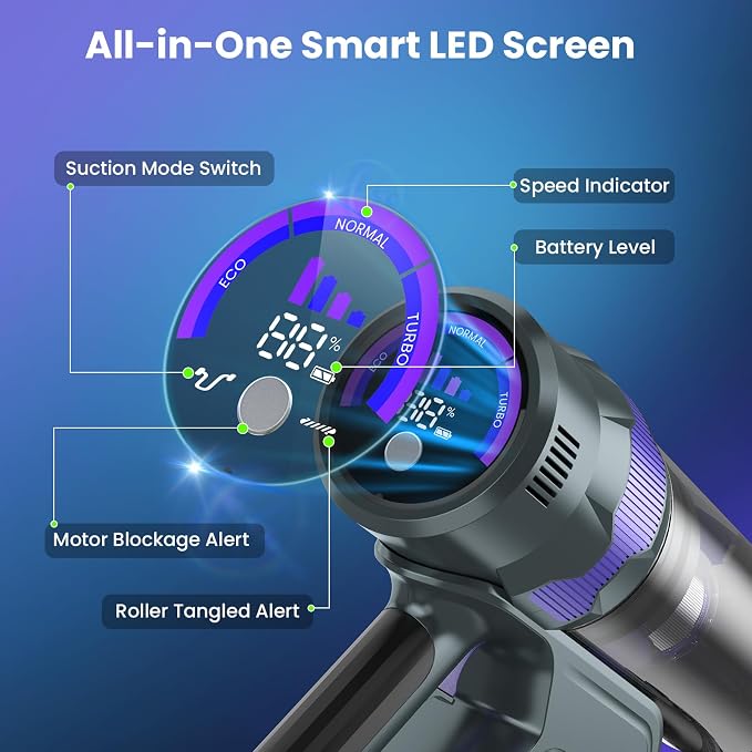 Cordless Vacuum Cleaner, 50Kpa Lightweight Cordless Stick Vacuum, 500W - Image 3