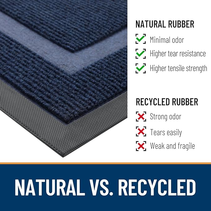 OLANLY Half Circle Door Mat Indoor Outdoor Entrance Welcome, Waterproof All-Season, All-Weather Doormat, Sturdy Natural Rubber, Low Profile, Easy Clean Patio Porch Entryway Mat, 59x35, Blue