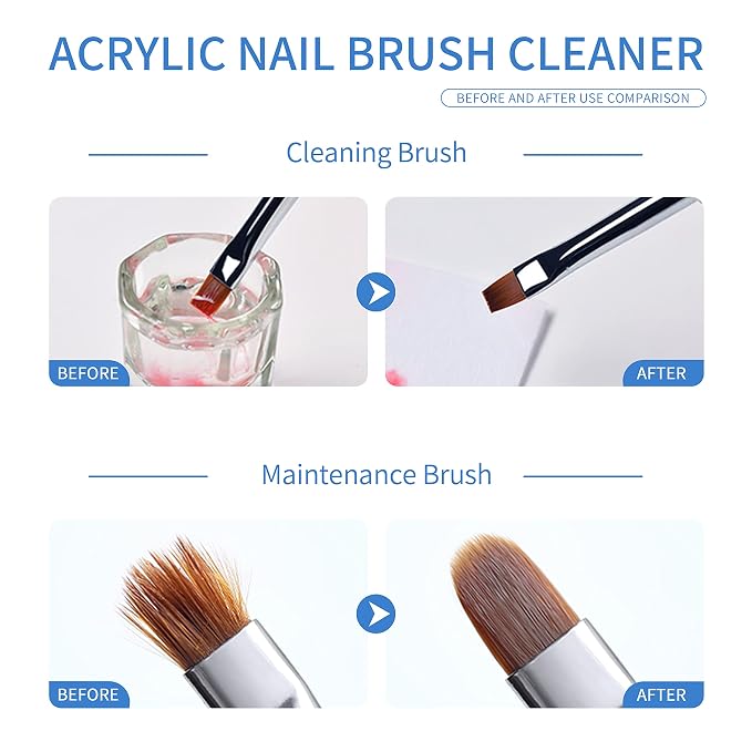 Nail Brush Cleaner for Acrylic Nail Brush Cleaner Acrylic Painting Quickly - Image 2