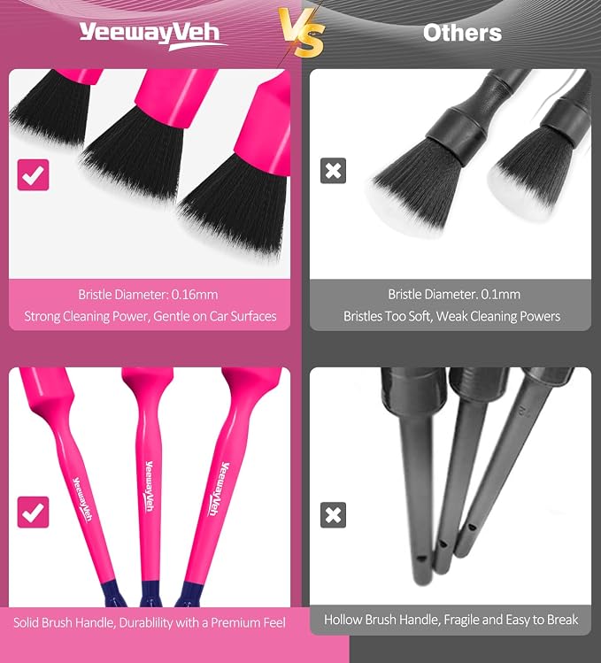 YeewayVeh 6PCS Car Detailing Brush Set, Detail Brushes Car Detailing - Image 7