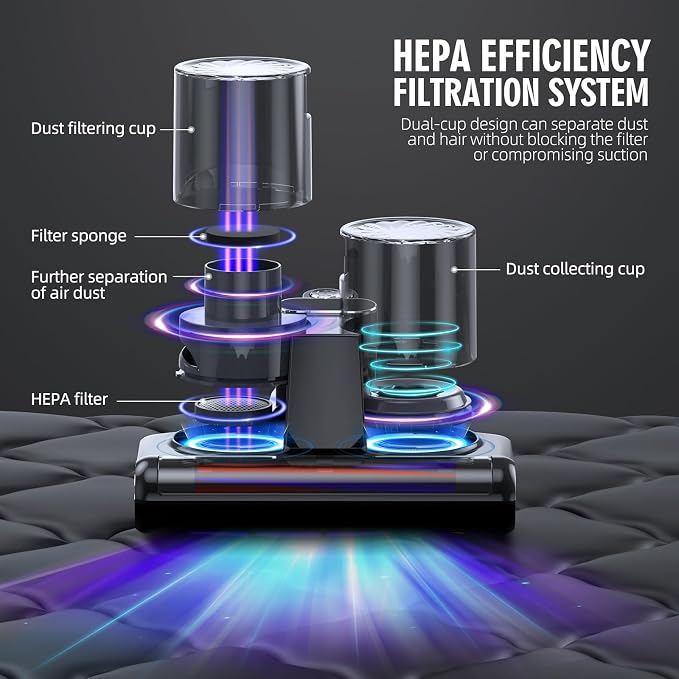 Mattress Vacuum Bed Vacuum Cleaner 16Kpa Suction 253.7nm UV-C Light, 140°F - Image 5