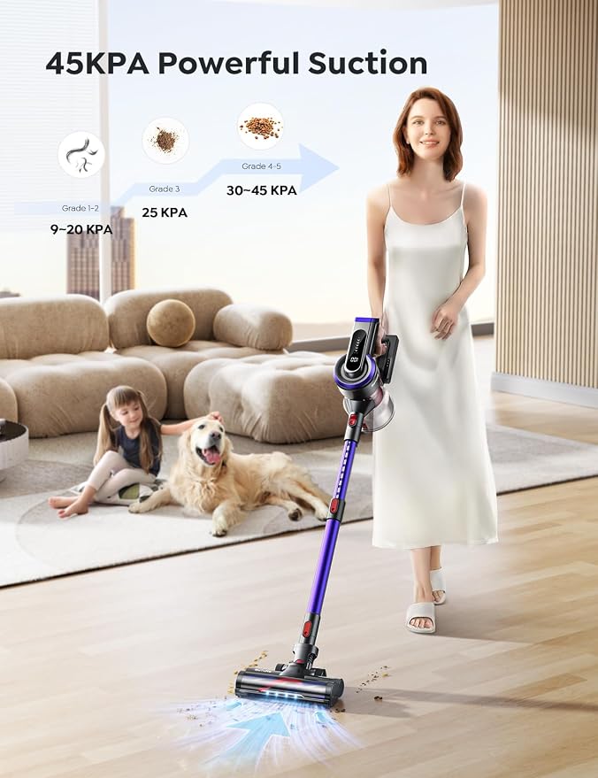 Cordless Vacuum Cleaner, 450W 45Kpa Vacuum Cleaners - Image 3