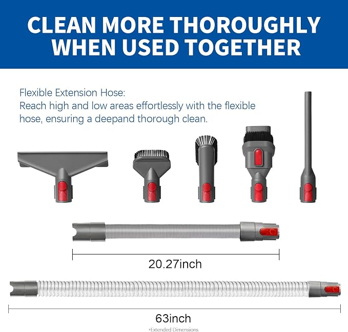 Flexible Extension Hose Attachment - Image 5
