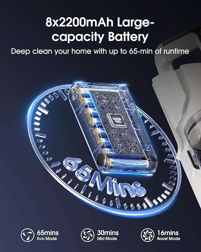 Cordless Vacuum Cleaner, 580W 48KPA 65Mins Runtime Fast Charging Vacuum Cleaner - Image 3