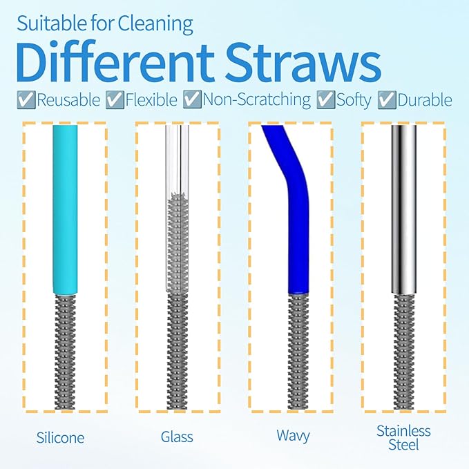 15.7" Silicone Bottle Brush Set - Image 6