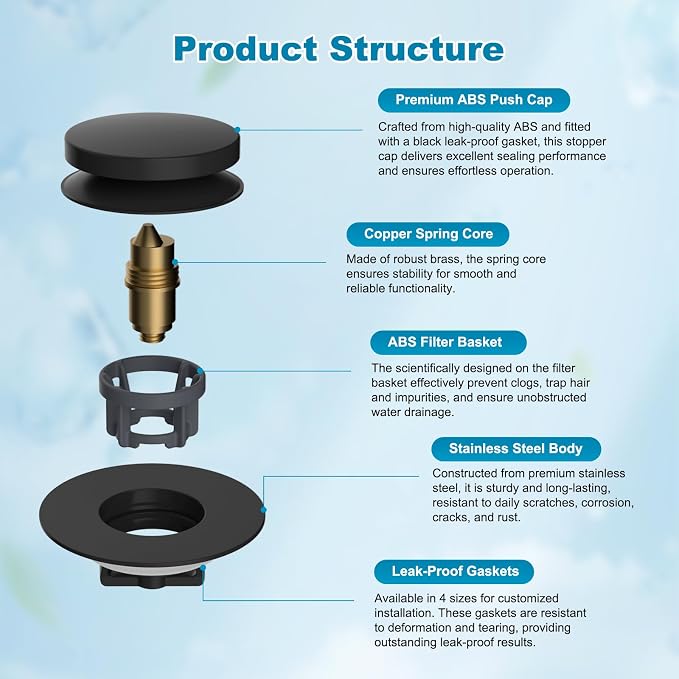 Hibbent 3 in 1 Metal Bathtub Drain Stopper, Universal Pop Up Tub Stopper - Image 5