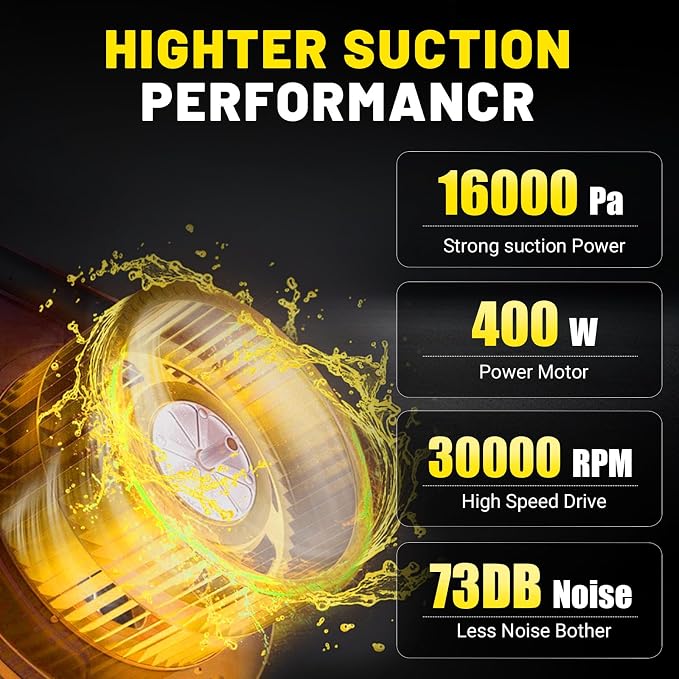 Cordless Vacuum for DeWalt 20V Battery, 5 in 1 Handheld Electric Vacuum Cleaner - Image 2