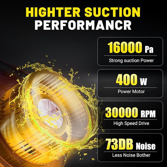 Cordless Vacuum for DeWalt 20V Battery, 5 in 1 Handheld Electric Vacuum Cleaner - Image 2