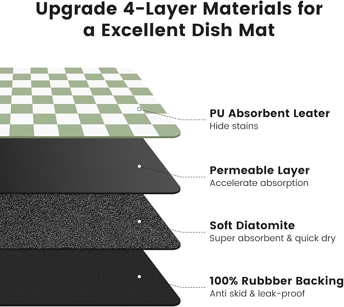 12" x 20" Checkered Dish Drying Mat - Image 3