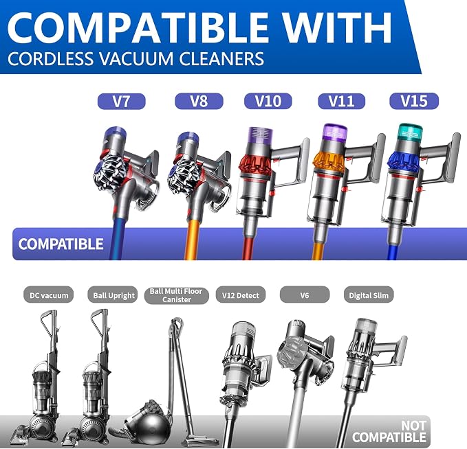Vacuum Attachment Kit Compatible - Image 2