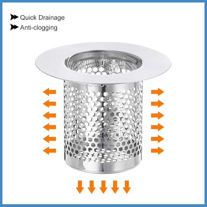 uxcell 3 Pack Shower Drain Strainer, Fit Hole Size from 1.57" to 2.56" - Image 4