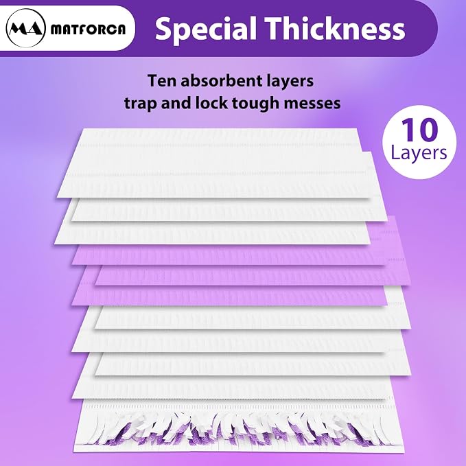6 Pack Swiffer Power Mop Pads – Disposable Wet Mop Refills - Image 7