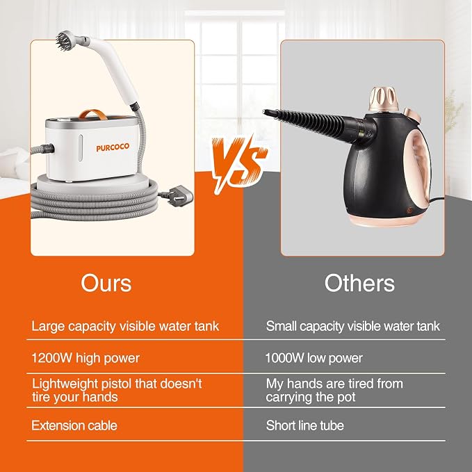 Pressurized Steam Cleaner Handheld 6 Multi-Surface Attachments small Mini Steam - Image 7