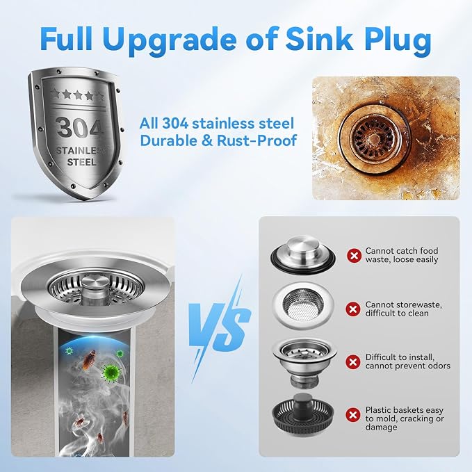3-in-1 Stainless Steel Kitchen Sink Drain Strainer, JOMST Kitchen Gadget – Fast - Image 3