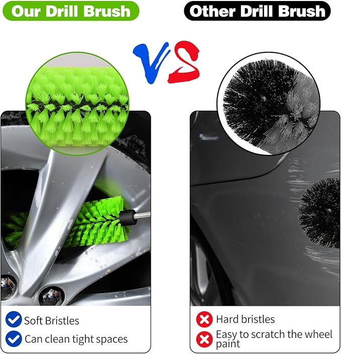 Drill Brush for Car Wheel and Bottle, Highly Dense and Durable Car Cleaning - Image 3