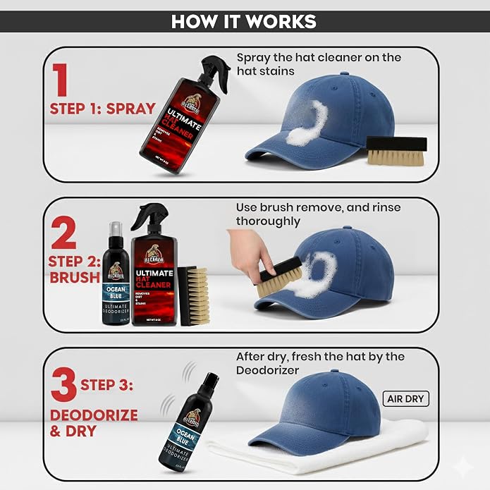 Ultimate Hat Cleaning Kit for All Types of Hats - Image 3