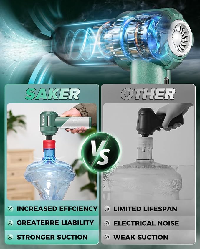 Saker Foldable Handheld Car Vacuum Cleaner Portable Cordless, 17000PA High - Image 3