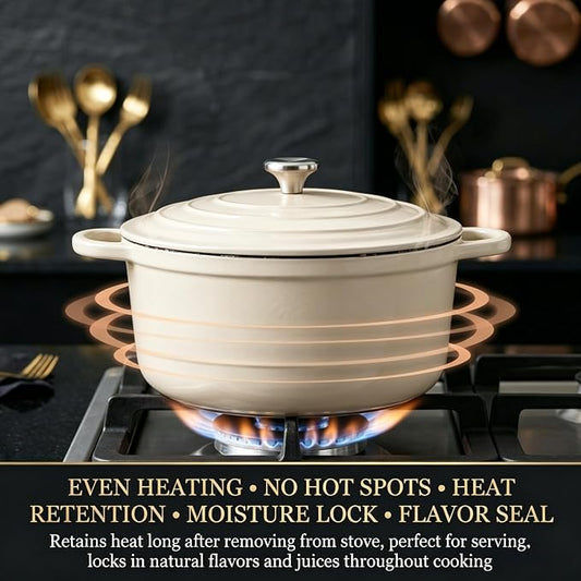 Nonstick Enameled Cast Iron Cookware Set - Image 2