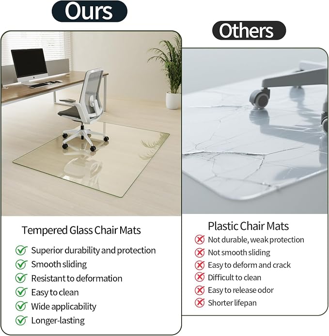 Koonmi Tempered Glass Chair Mat - Image 4