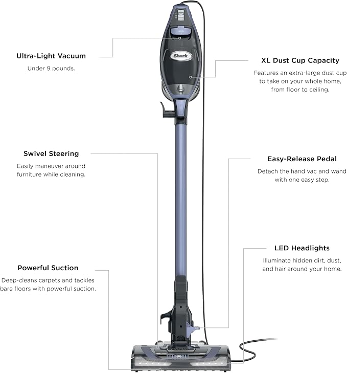 Shark Rocket Pro DLX | Corded Stick Vacuum | Removable Hand Vacuum, Advanced - Image 9