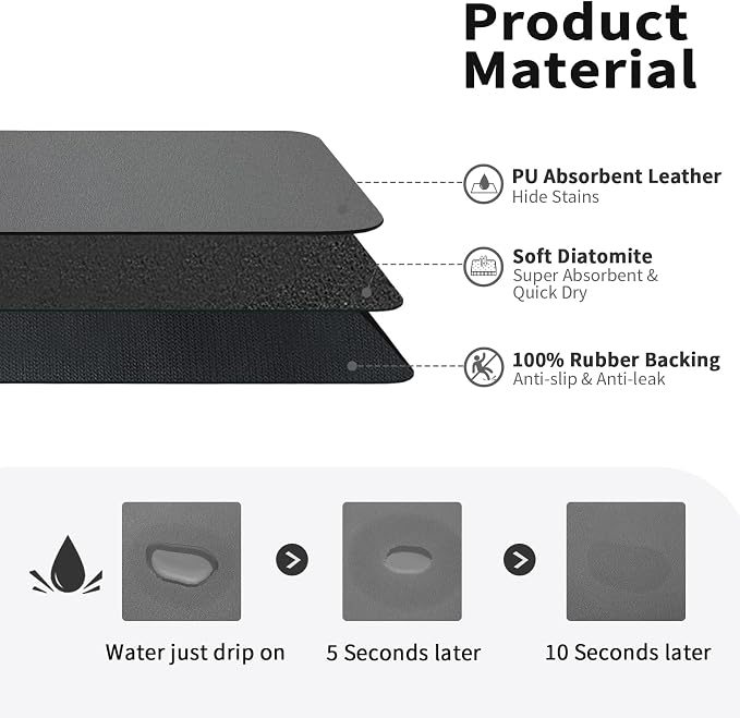 Dish Drying Mat for Kitchen Counter, Heat Resistant Drainer Mats - Image 2
