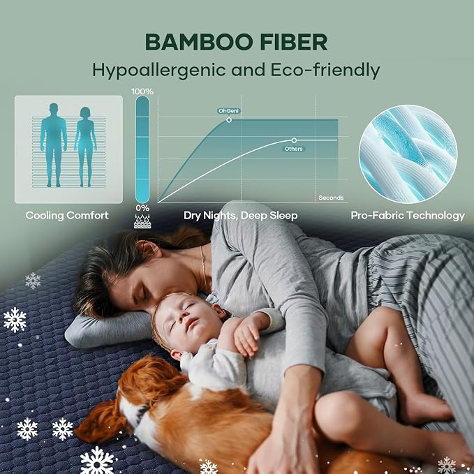 OhGeni 100% Waterproof Mattress Protector, King Size Mattress Pad, Fits 6"-20" - Image 5
