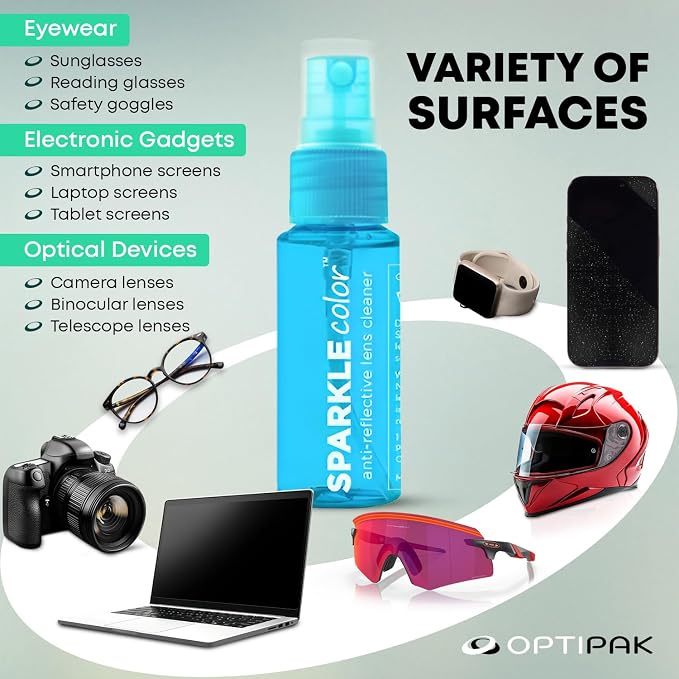 Sparkle Anti-Reflective Safe Lens Cleaner Spray Kit - 1oz Glasses Cleaner - Image 5