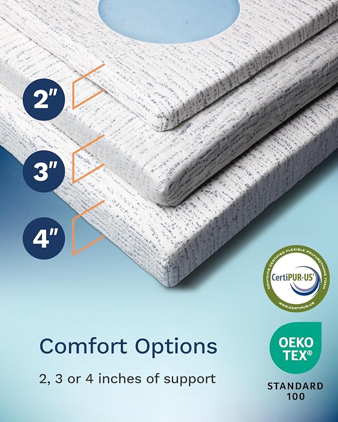 ViscoSoft 4 Inch Memory Foam Mattress Topper Full - Select High Density Ventilated Mattress Pad - Premium Removable Rayon Cover