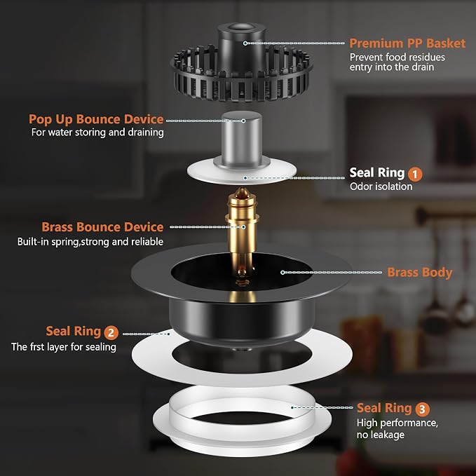 3-in-1 Kitchen Sink Strainer & Stopper, Matte Black Pop Up Drain Filter – - Image 7