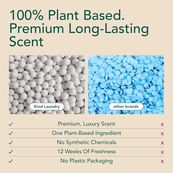 Kind Laundry In Wash Scent Booster Beads - Image 2