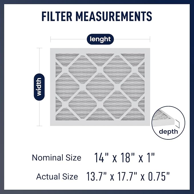 14x18x1 MERV 8 Air Filters 6-Pack – 13.7" x 17.7" x 0.75" – HVAC, AC & Furnace - Image 2