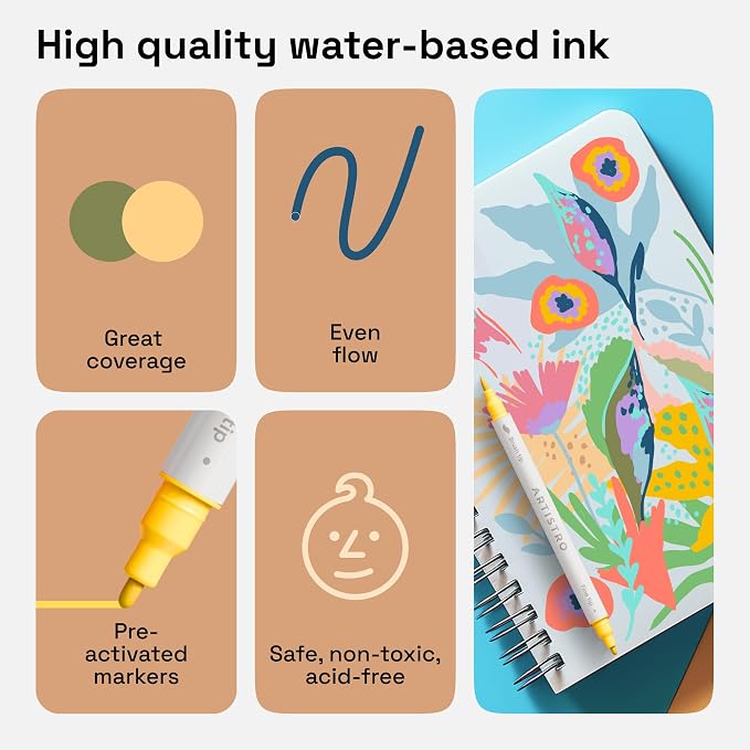 ARTISTRO 24 Pastel Acrylic Paint Markers - Image 5
