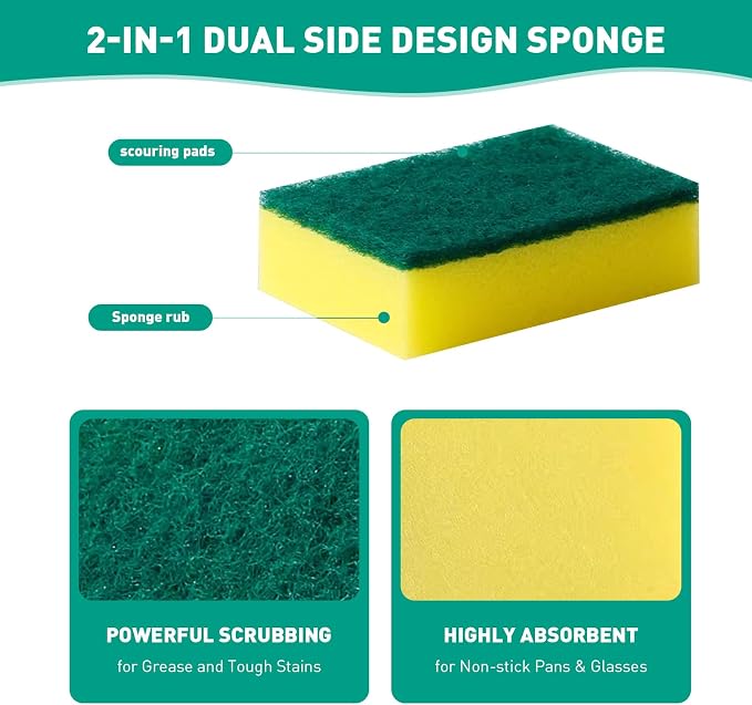 10-Pack Heavy Duty Scrub Sponges, Non-Scratch Kitchen Sponge - Image 3