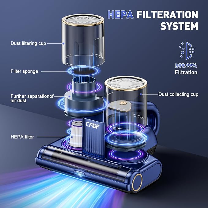Mattress Vacuum Cleaner, Bed Vacuum Cleaner - Image 5