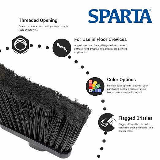 SPARTA Plastic Broom Head, Flagged - Image 2
