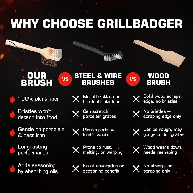 The Original Non Metal Grill Brush - Image 6