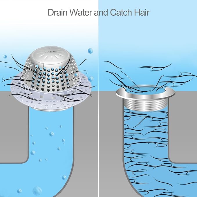 LEKEYE Shower Drain Hair Catcher/Bathtub Drain Cover/Drain Protector - Image 7