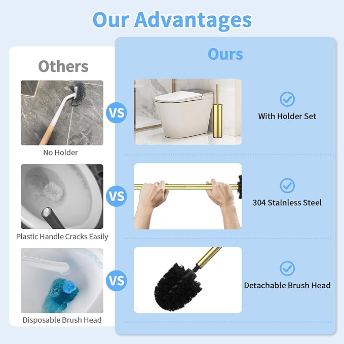Stainless Steel Toilet Brush and Holder Set Brushed Gold Heavy Duty Toilet Bowl - Image 6