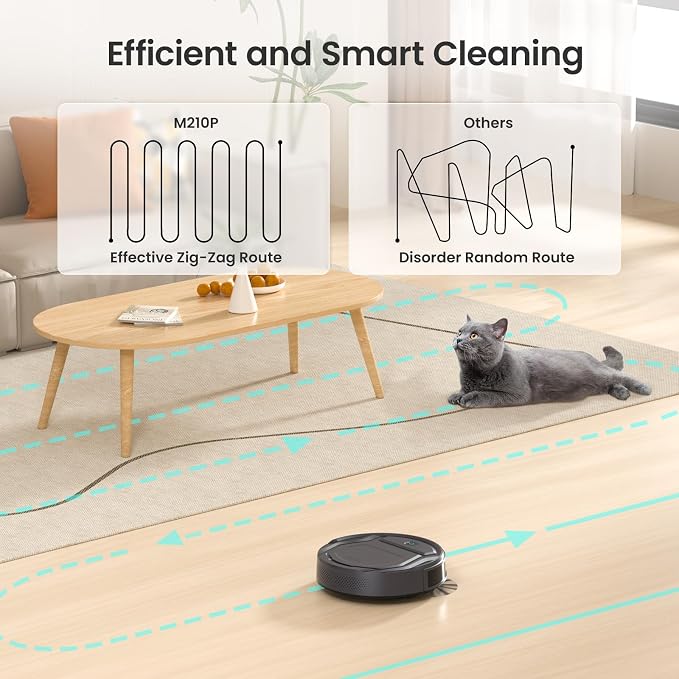 Lefant M210 Pro Robot Vacuum, Slim Quiet, 3 Adjustable Suction Levels, 6 Modes - Image 4