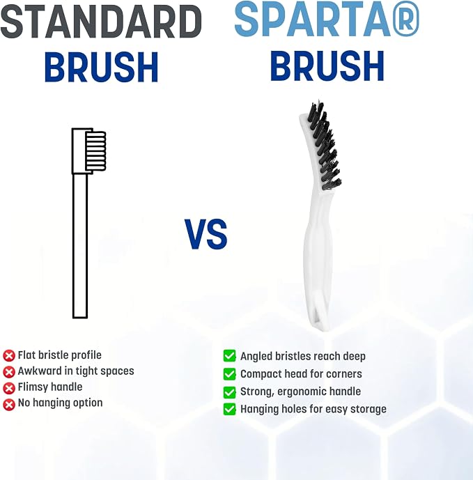 SPARTA Flo-Pac Nylon Grout Brush - Image 7